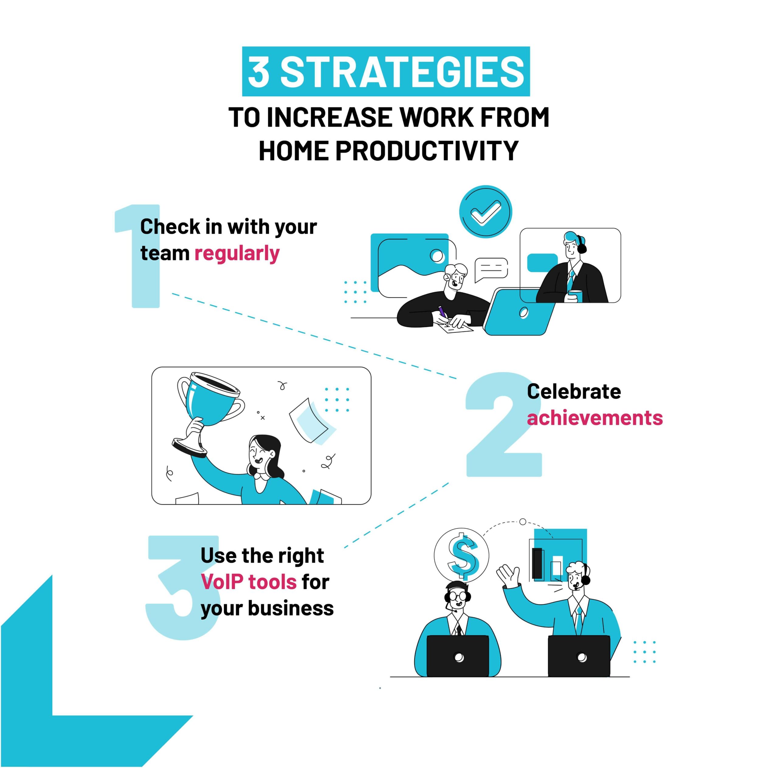 Key WFH Strategies