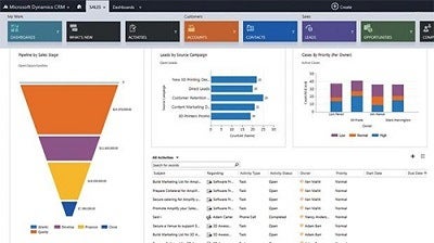 Microsoft Dynamics CRM graphs