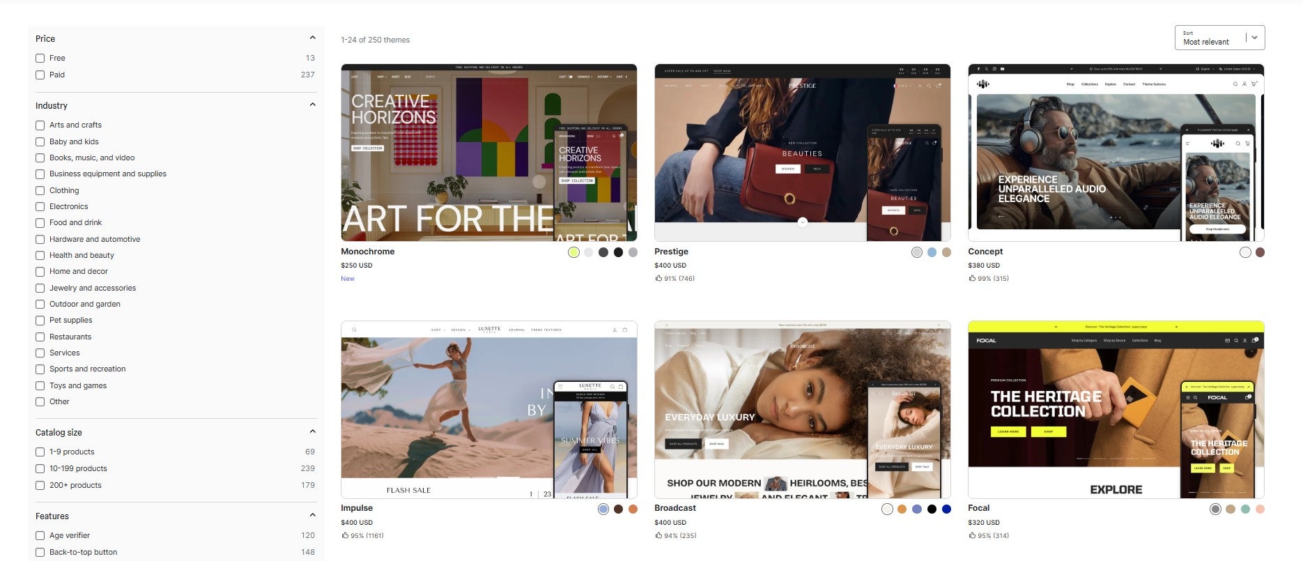 Shopify template options