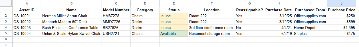 Advanced template for asset tracking