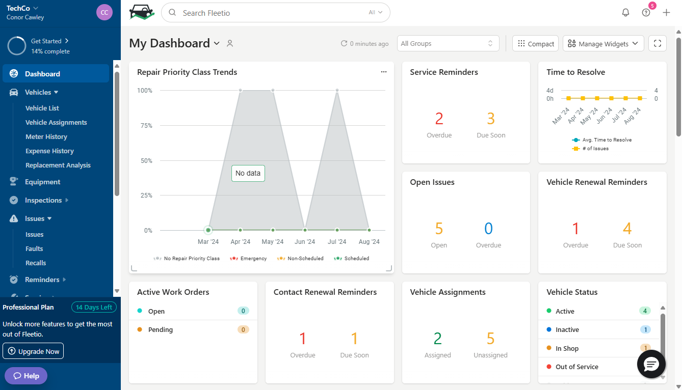 Fleetio Home Dashboard