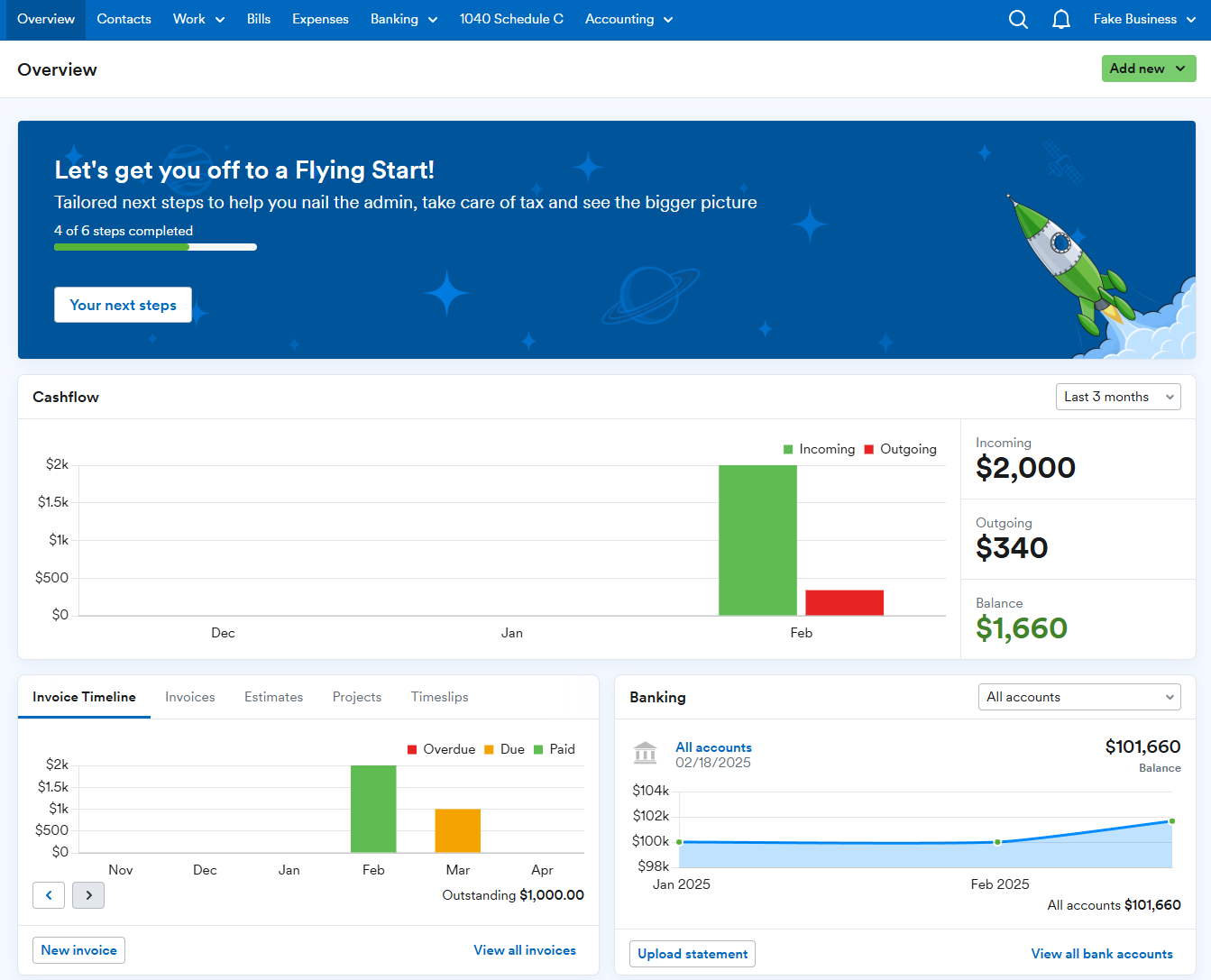The FreeAgent dashboard provided us with a snapshot of your business' financial situation. Source: Tech.co testing