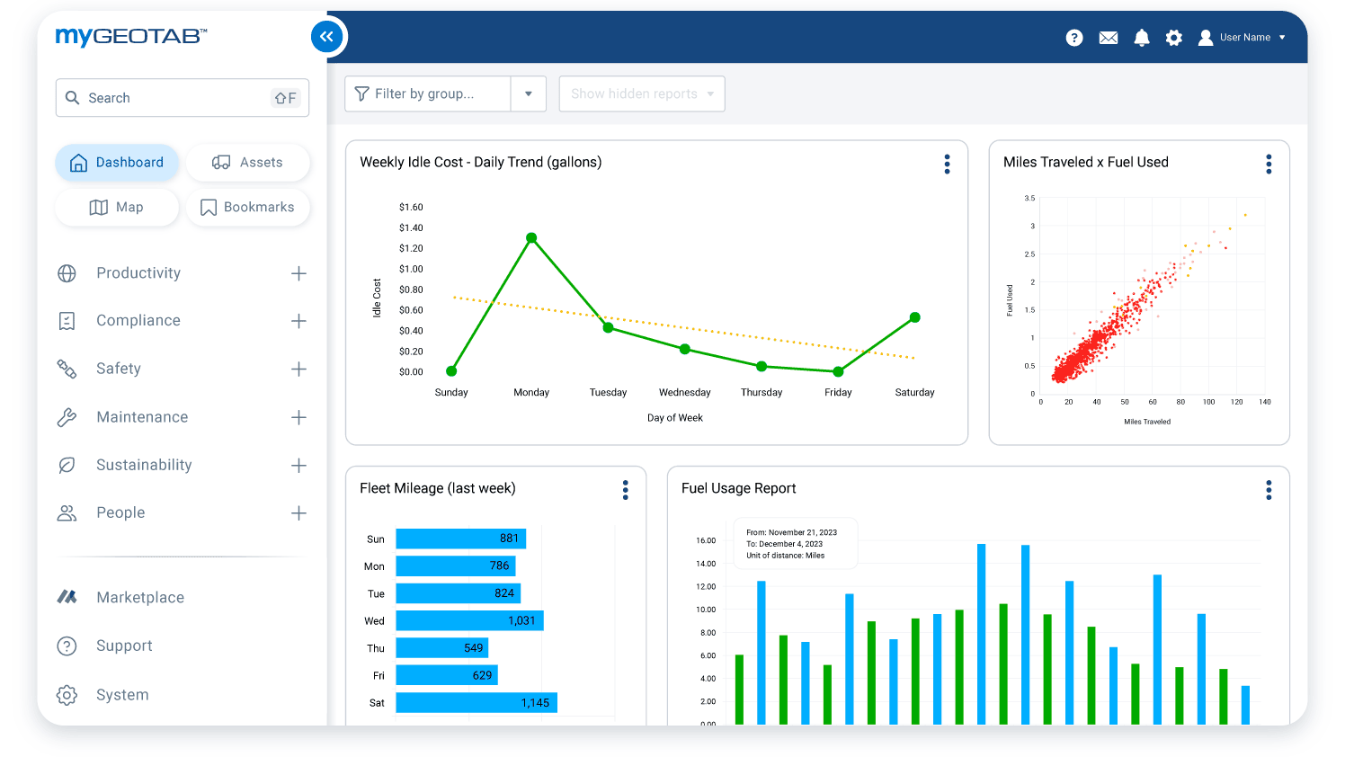 The myGeotab dashboard tracks benchmarking data