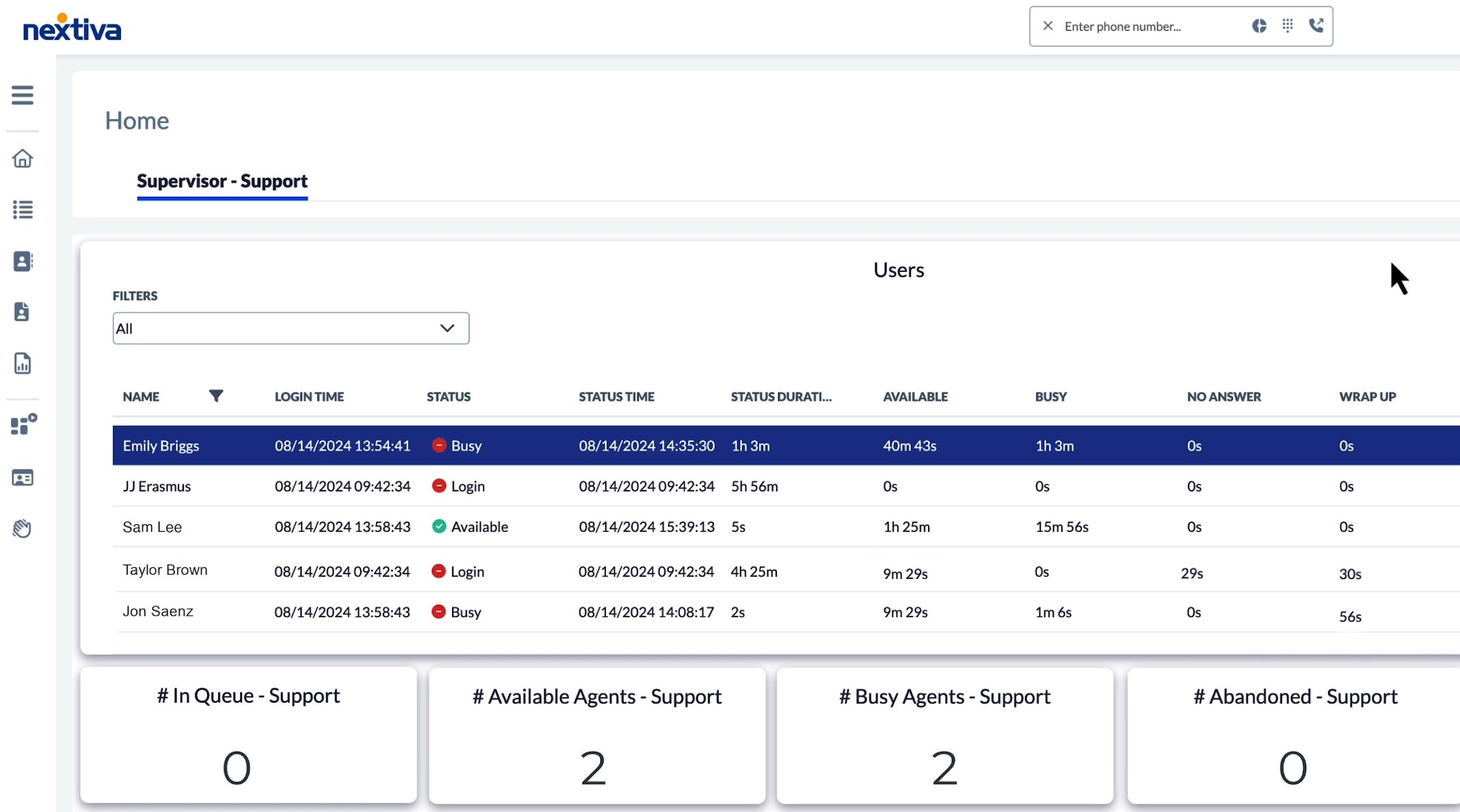 Nextiva Supervisor Report. Source: Nextiva demo