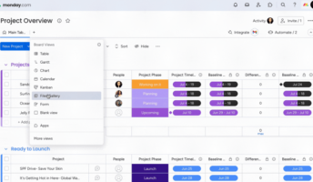 monday offers tons of workload views, and each view is highly customizable as well