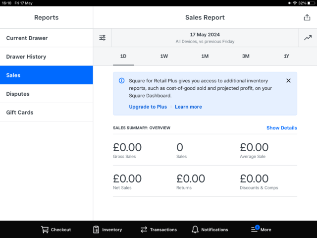 The Square POS includes reports like this sales summary. Source: Tech.co testing